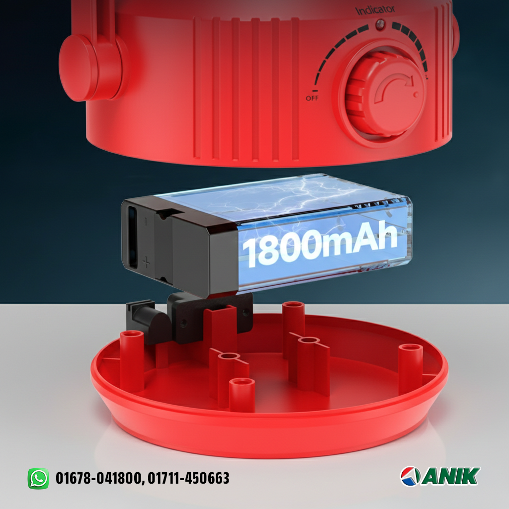 Rechargeable LED Emergency light