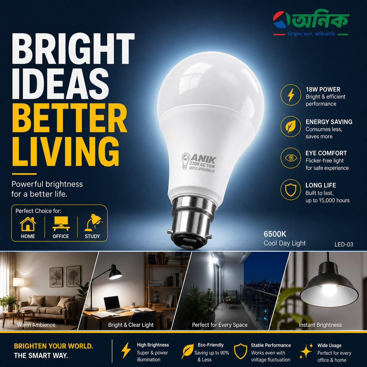 18W LED Light